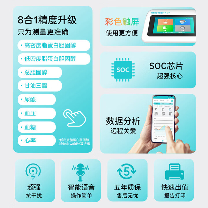 MFA-1多功能分析仪八合一功能示意